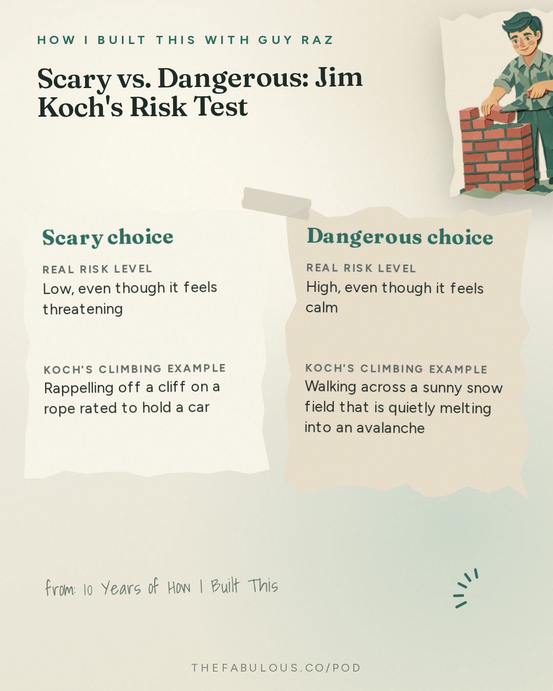 Scary vs. Dangerous: Jim Koch's Risk Test — How I Built This with Guy Raz: 10 Years of How I Built This:  A Decade of Innovation, Risk and Reinvention