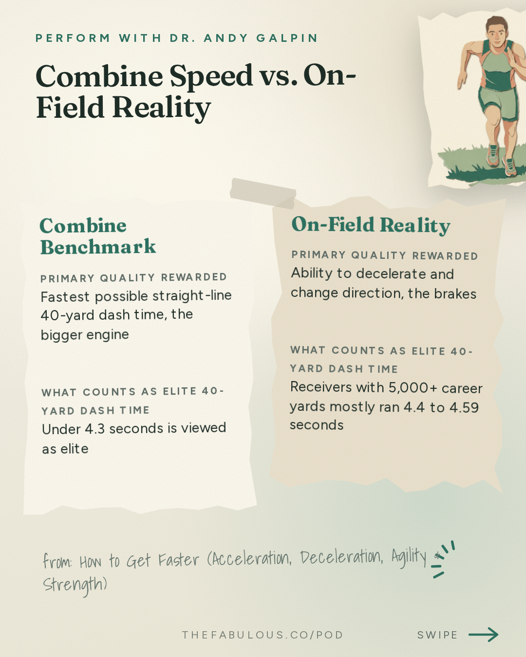 Combine Speed vs. On-Field Reality — Perform with Dr. Andy Galpin: How to Get Faster (Acceleration, Deceleration, Agility & Strength) | Les Spellman
