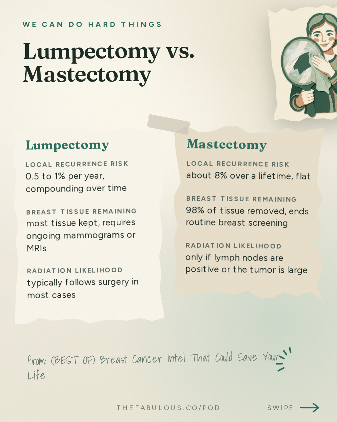Lumpectomy vs. Mastectomy — We Can Do Hard Things: (BEST OF) Breast Cancer Intel That Could Save Your Life | Amanda’s Surgeon Dr. Lucy De La Cruz