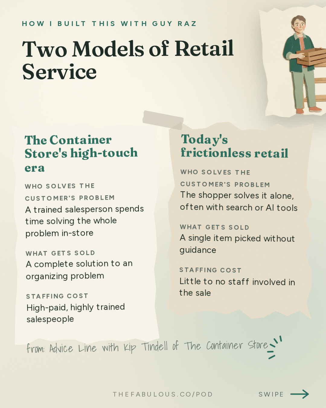 Two Models of Retail Service — How I Built This with Guy Raz: Advice Line with Kip Tindell of The Container Store