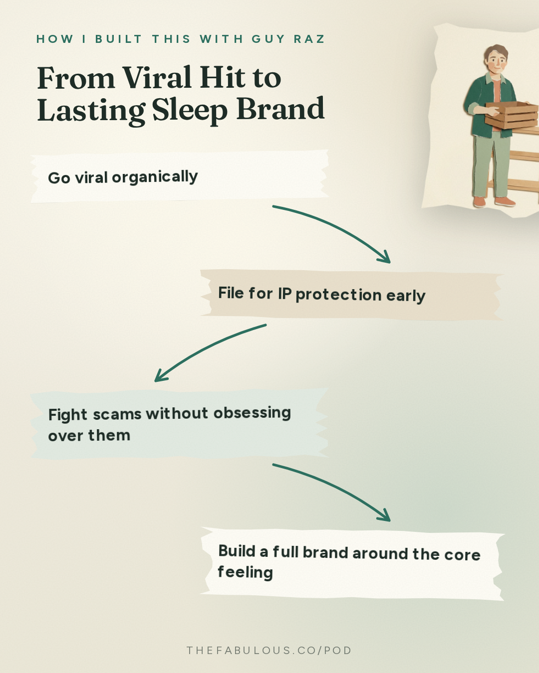 From Viral Hit to Lasting Sleep Brand — How I Built This with Guy Raz: Advice Line with Kip Tindell of The Container Store