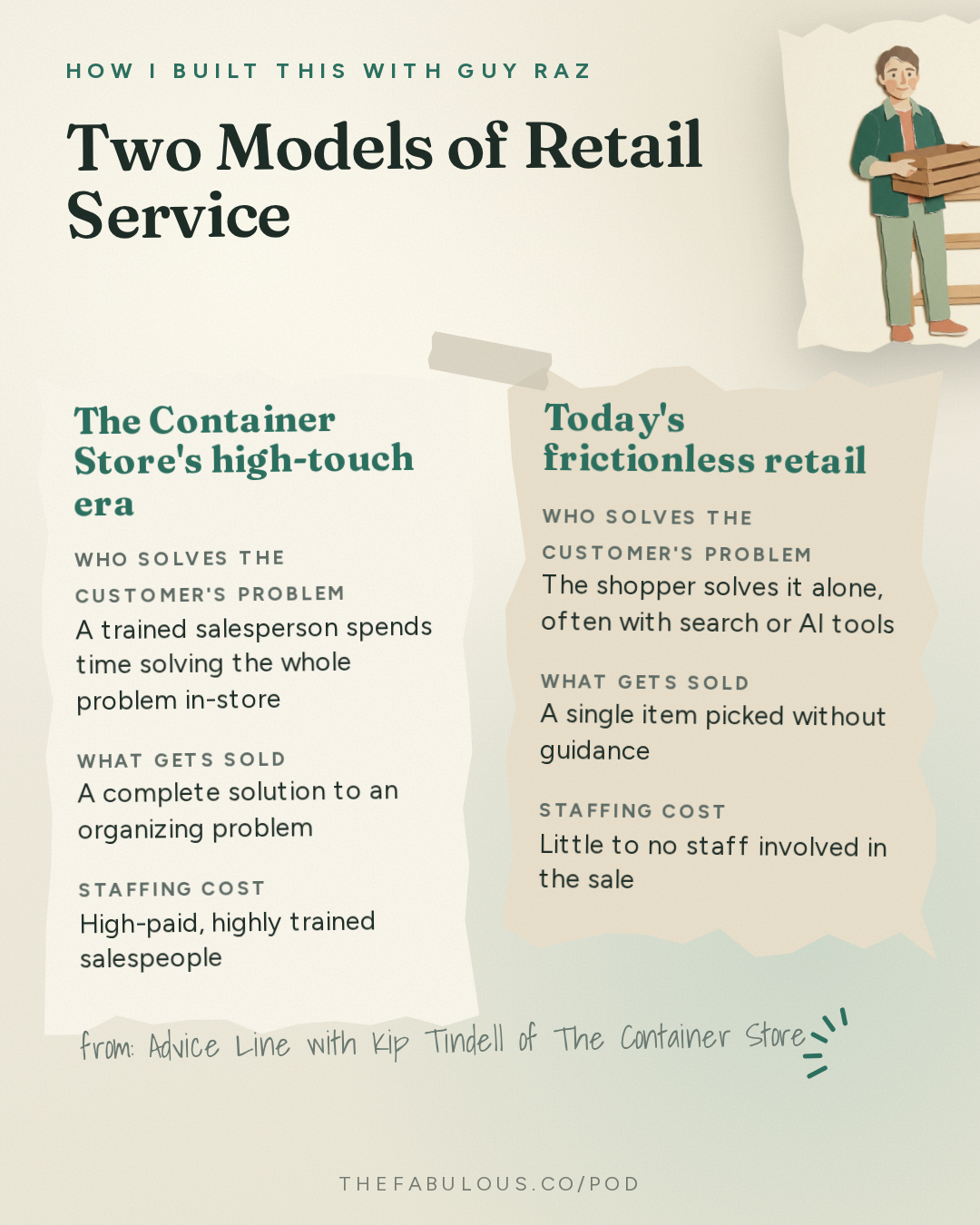 Two Models of Retail Service — How I Built This with Guy Raz: Advice Line with Kip Tindell of The Container Store